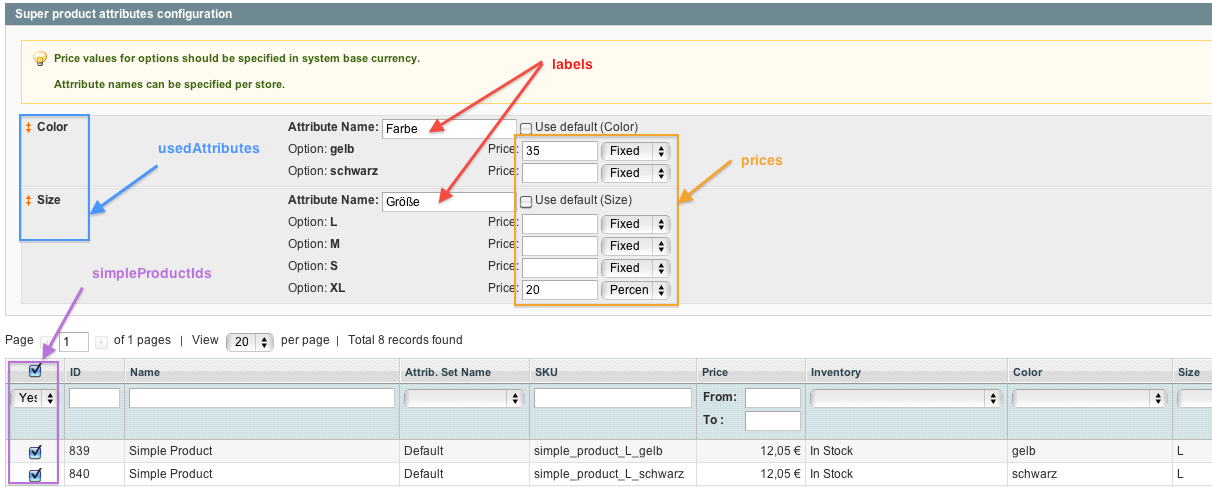 NETZKOLLEKTIV_CoreAPI_ConfigurableProducts_SuperAttributesTab
